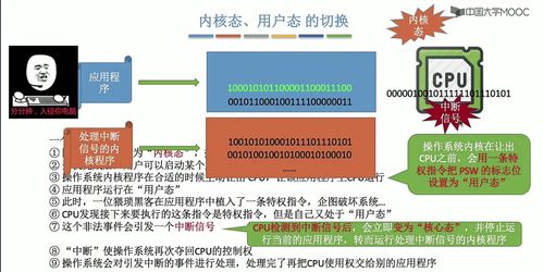 第一章 计算机系统概述 信息技术咨询服务的基石与核心